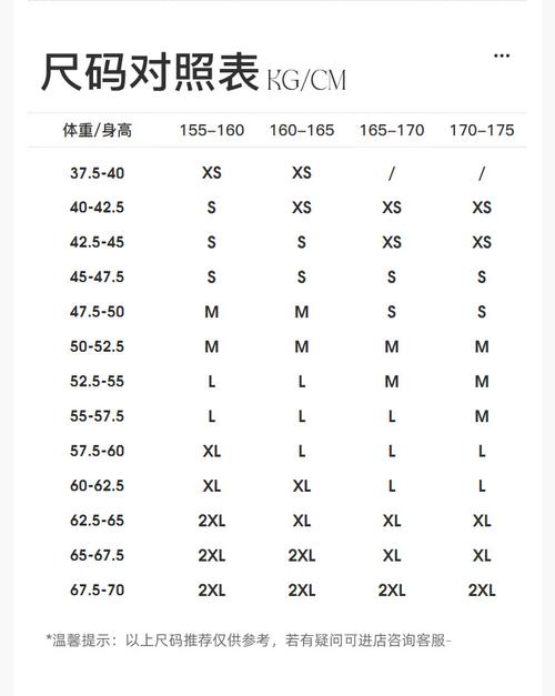 国产尺码和欧洲尺码表2022