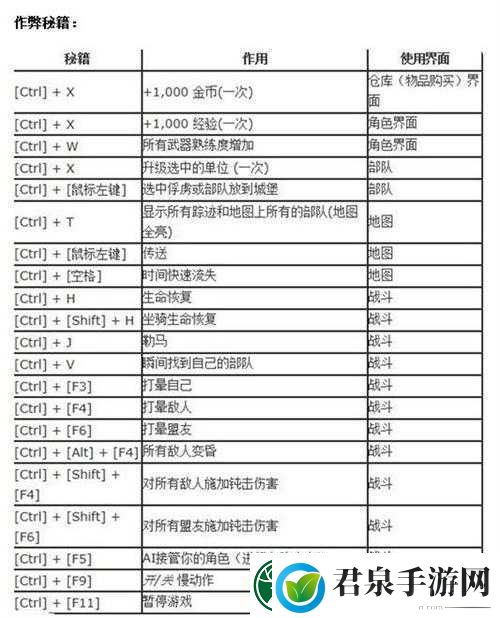 骑马与砍杀2开局全攻略