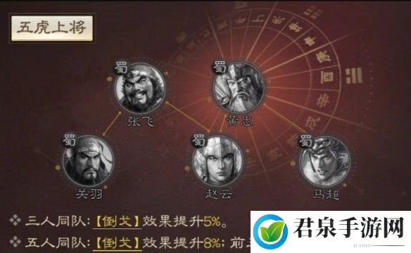 三国志战棋版赵云角色介绍_-善用游戏中的快捷键和操作技巧