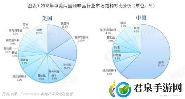 精产国品一二三区别9999