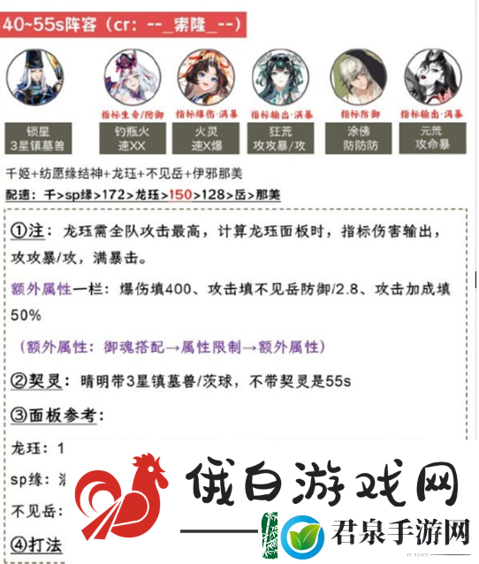 阴阳师日轮之陨日蚀怎么打