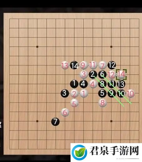 打工生活模拟器五子棋怎么赢-角色进阶与技能提升详解