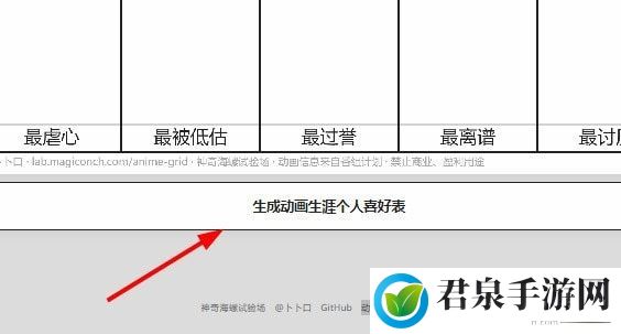 动画生涯个人喜好表网址2023最新-高难度副本挑战与攻略心得