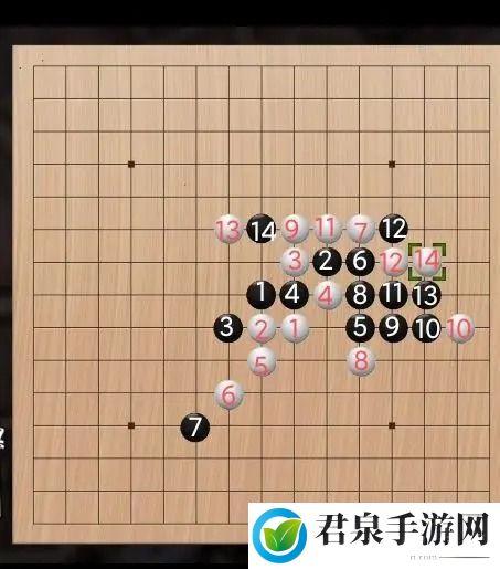 打工生活模拟器五子棋怎么赢-角色进阶与技能提升详解