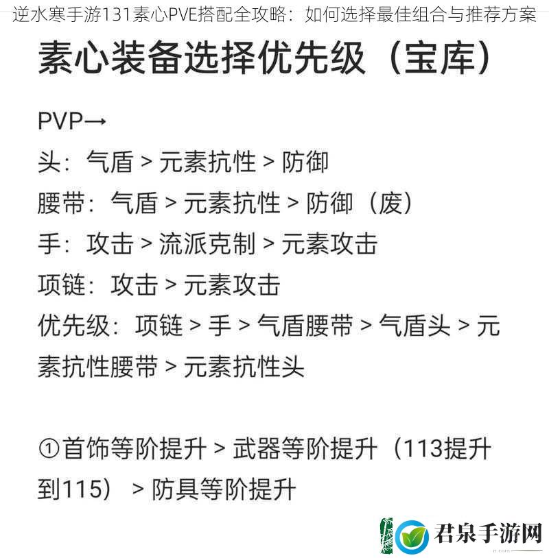 逆水寒手游131素心PVE搭配全攻略