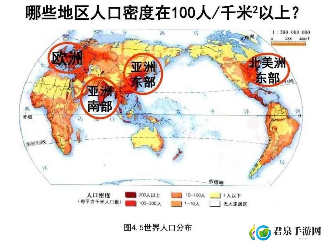 全球人口比例