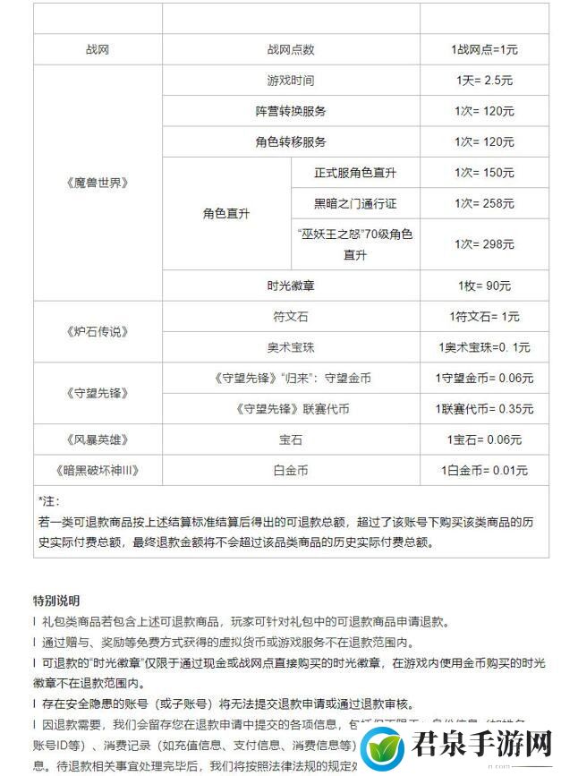 暴雪游戏最新退款通道地址分享-地图机制与怪物行为模式