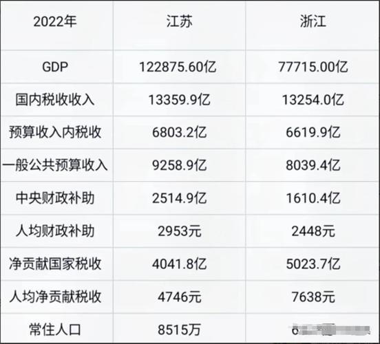 精品国品一二三产品区别在线观看