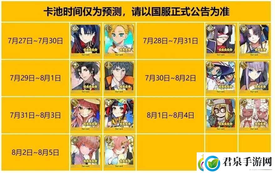 FGO7周年纪念限定从者卡池抽取攻略及高效资源管理策略分享