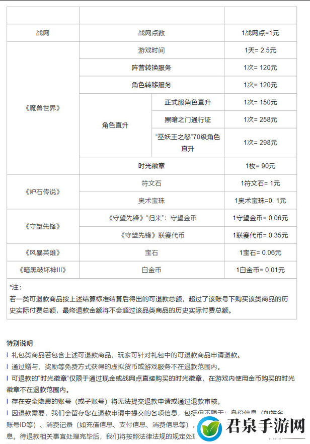 暴雪游戏退款流程攻略一览-攻略教你技能提升