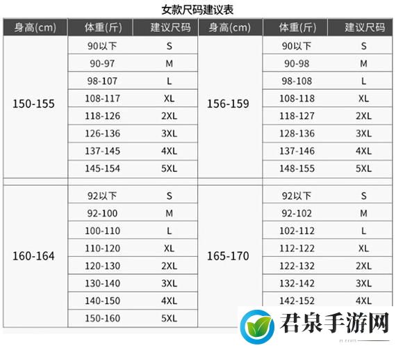 国产尺码和欧洲尺码表2022