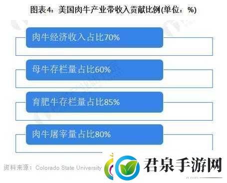 人和畜禽CROPROATION宣布取消会员限制人和畜禽CROPROATION放宽会员限制拓展新机遇