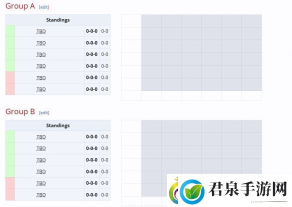 dota2BB别墅杯赛程2024