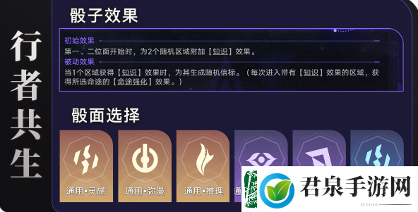 崩坏星穹铁道星港管制员成就攻略