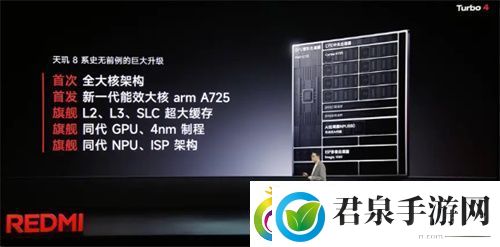 游戏玩家福音！REDMI