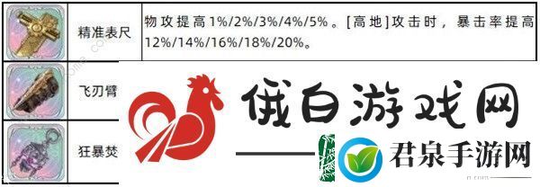 铃兰之剑伊奇一图流培养攻略