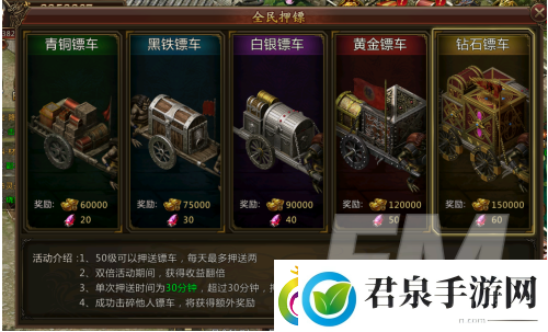 热血荣耀元宝获取方式