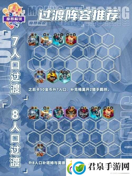 云顶之弈9.22版本沙漠剑刺阵容构建及核心英雄装备推荐攻略