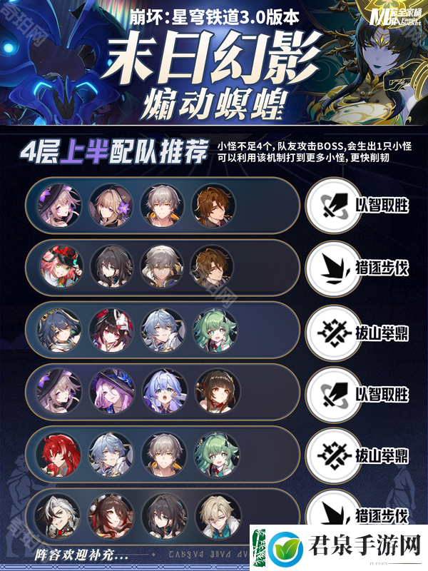 崩坏星穹铁道3.0末日幻影煽动螟蝗怎么打