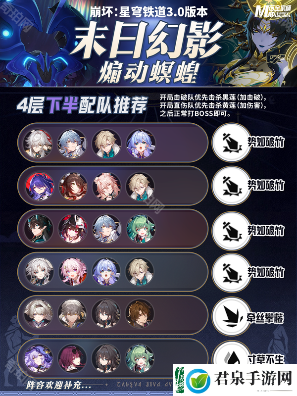 崩坏星穹铁道3.0末日幻影煽动螟蝗怎么打