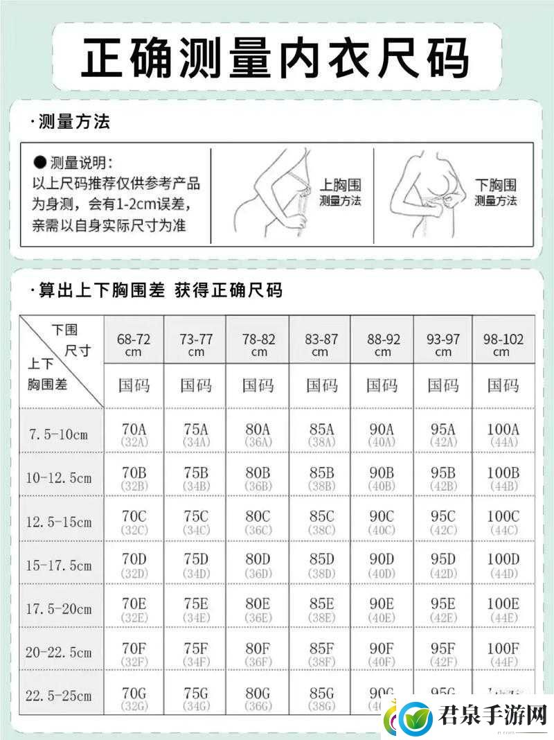亚洲尺码和欧洲尺码的惊人差异