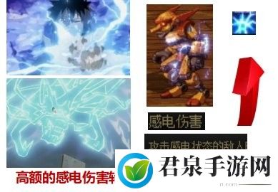 dnf110版本感电流科普介绍-游戏内各类副本的难度分析与攻略