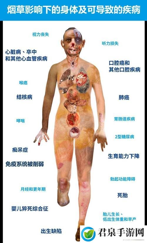 三个男人躁我一个爽的后果及影响