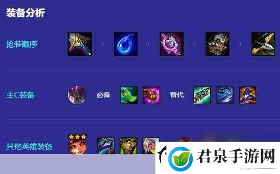 金铲铲之战深度揭秘