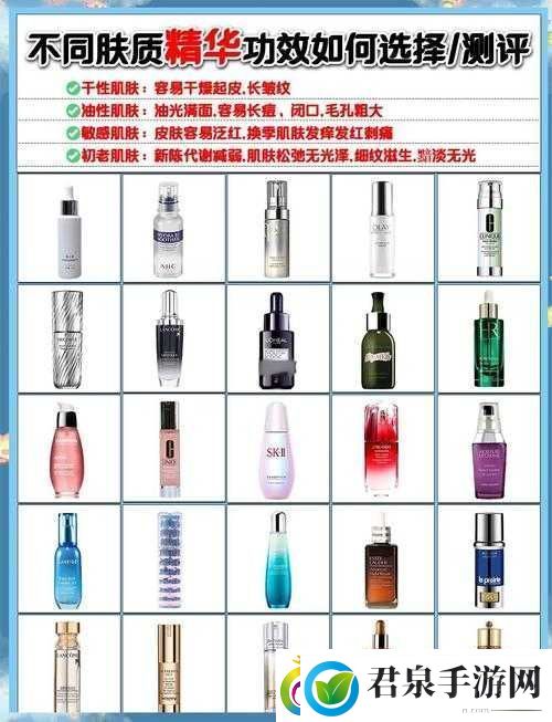 国产精华液三线品牌选购指南